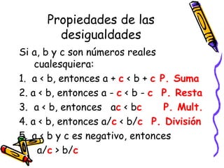 Propiedades de las
desigualdades
Si a, b y c son números reales
cualesquiera:
1. a < b, entonces a + c < b + c P. Suma
2. a < b, entonces a - c < b - c P. Resta
3. a < b, entonces ac < bc P. Mult.
4. a < b, entonces a/c < b/c P. División
5. a < b y c es negativo, entonces
a/c > b/c
 