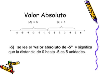 Valor Absoluto
-6 -5 -4 -3 -2 -1 0 1 2 3 4 5 6
|-5| = 5 |5| = 5
|-5| se lee el “valor absoluto de -5” y significa
que la distancia de 0 hasta -5 es 5 unidades.
 
