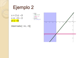 Ejemplo 2

 