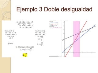 Ejemplo 3 Doble desigualdad

 