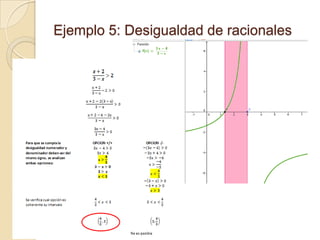 Ejemplo 5: Desigualdad de racionales

 