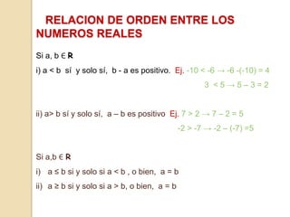 RELACION DE ORDEN ENTRE LOS
NUMEROS REALES
Si a, b Є R
i) a < b sí y solo sí, b - a es positivo. Ej. -10 < -6 → -6 -(-10) = 4
3 <5→5–3=2
ii) a> b sí y solo sí, a – b es positivo Ej. 7 > 2 → 7 – 2 = 5
-2 > -7 → -2 – (-7) =5

Si a,b Є R
i) a ≤ b si y solo si a < b , o bien, a = b
ii) a ≥ b si y solo si a > b, o bien, a = b

 