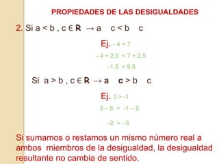 PROPIEDADES DE LAS DESIGUALDADES

2. Si a < b , c Є R → a

c<b

c

Ej. - 4 < 7
- 4 + 2,5 < 7 + 2,5
-1,5 < 9,5

Si a > b , c Є R → a

c>b

c

Ej. 3 > -1
3 – 5 > -1 – 5
-2 > -3

Si sumamos o restamos un mismo número real a
ambos miembros de la desigualdad, la desigualdad
resultante no cambia de sentido.

 