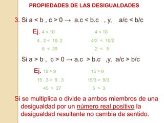 PROPIEDADES DE LAS DESIGUALDADES

3. Si a < b , c > 0 → a.c < b.c , y,
Ej. 4 < 10

a/c < b/c

4 < 10

4 . 2 < 10. 2

4/2 < 10/2

8 < 20

2 < 5

Si a > b , c > 0 → a.c > b.c ,y, a/c > b/c
Ej. 15 > 9
15 . 3 > 9 . 3
45 > 27

15 > 9

15/3 > 9/3
5 > 3

Si se multiplica o divide a ambos miembros de una
desigualdad por un número real positivo la
desigualdad resultante no cambia de sentido.

 