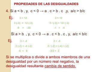 PROPIEDADES DE LAS DESIGUALDADES

4. Si a < b , y, c < 0 → a . c > b . c ,y, a/c > b/c
Ej.

3 < 12

3 < 12

3 (-3) > 12 (-3)

3 / (-3) > 12/ (-3)

-9

>

-36

-1 > -4

Si a > b , y, c < 0 → a . c < b . c , y, a/c < b/c
Ej.

3 > -4
3 (-2) < -4 (-2)
-6 < 8

3 > -4
3 / (-2) < (-4) / (-2)
-3/2 < 2

Si se multiplica o divide a ambos miembros de una
desigualdad por un número real negativo, la
desigualdad resultante cambia de sentido.

 