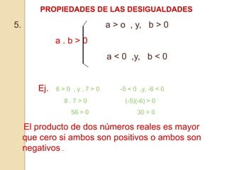 PROPIEDADES DE LAS DESIGUALDADES

5.

a > o , y, b > 0
a.b>0
a < 0 ,y, b < 0

Ej.

8>0 ,y,7>0

-5 < 0 ,y, -6 < 0

8.7>0

(-5)(-6) > 0

56 > 0

30 > 0

El producto de dos números reales es mayor
que cero si ambos son positivos o ambos son
negativos .

 