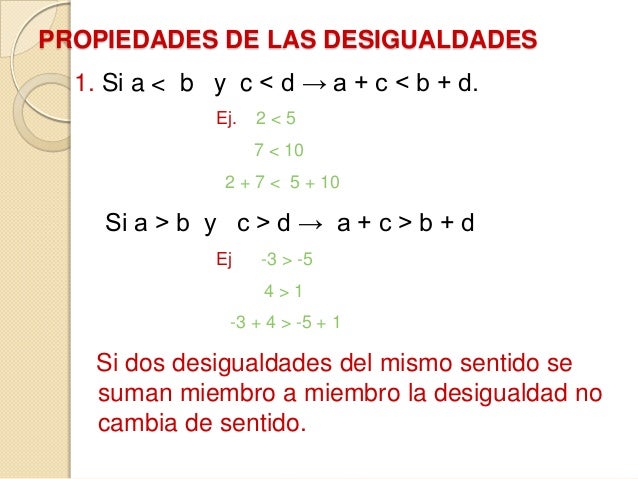Desigualdades E Intervalos Calculo
