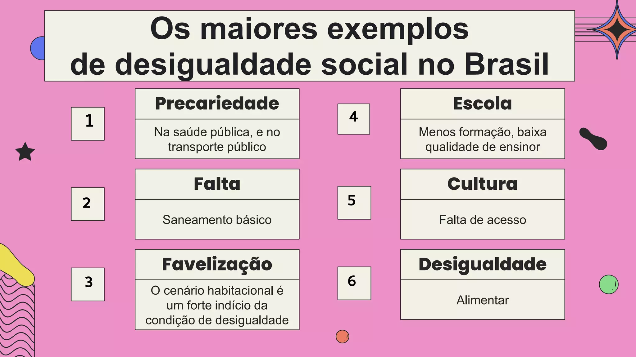 Desigualdade Social.pptx