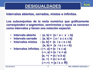RJAL

DESIGUALDADES
Intervalos abiertos, cerrados, mixtos o infinitos.

Los subconjuntos de la recta numérica que gráficamente
corresponden a segmentos, semirrectas y rayos se conocen
como intervalos y tienen una notación especial.
• Intervalo abierto : (a, b) = {x / a  x  b}
• Intervalo cerrado : [a, b] = { x / a  x  b}
• Intervalos mixtos : (a, b] = {x / a  x  b}
[a, b) = {x / a  x  b}
• Intervalos infinitos : (-∞, a] = {x / x  a}
(-∞, a) = {x / x < a}
[a, ∞) = {x / x ≥ a}
(a, ∞) = {x / x > a}
(-∞,∞) = {x / x  R}
29/10/2013

4

MSC. ROBERTO AGUILERA L.

 
