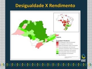 Desigualdade X Rendimento
 