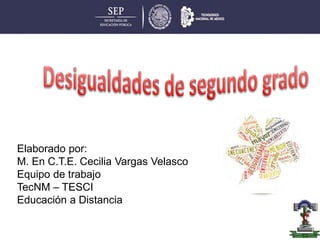 Elaborado por:
M. En C.T.E. Cecilia Vargas Velasco
Equipo de trabajo
TecNM – TESCI
Educación a Distancia
 
