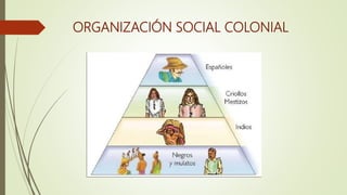 ORGANIZACIÓN SOCIAL COLONIAL
 