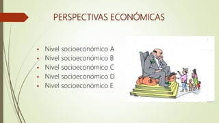 PERSPECTIVAS ECONÓMICAS
 Nivel socioeconómico A
 Nivel socioeconómico B
 Nivel socioeconómico C
 Nivel socioeconómico D
 Nivel socioeconómico E
 