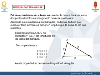 DESIGUALDAD TRIANGULAR
Primera consideración a tener en cuenta: la menor distancia entre
dos puntos distintos es el segmento de recta que los une.
Aplicando este resultado a los triángulos, podemos deducir que
cualquier lado siempre es menor en longitud que la suma de los dos
restantes.
a < 𝑏 + 𝑐
𝑏 < a + 𝑐
𝑐 < a + 𝑏
Sean tres puntos A, B, C no
alineados y a, 𝑏, 𝑐 las longitudes de
los lados del triángulo.
Se cumple siempre:
A esta propiedad se denomina desigualdad triangular.
 