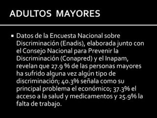 

Datos de la Encuesta Nacional sobre
Discriminación (Enadis), elaborada junto con
el Consejo Nacional para Prevenir la
Discriminación (Conapred) y el Inapam,
revelan que 27.9 % de las personas mayores
ha sufrido alguna vez algún tipo de
discriminación; 40.3% señala como su
principal problema el económico; 37.3% el
acceso a la salud y medicamentos y 25.9% la
falta de trabajo.

 