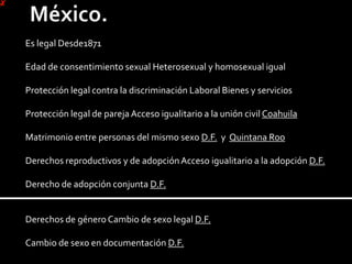 Es legal Desde1871

Edad de consentimiento sexual Heterosexual y homosexual igual
Protección legal contra la discriminación Laboral Bienes y servicios
Protección legal de pareja Acceso igualitario a la unión civil Coahuila
Matrimonio entre personas del mismo sexo D.F. y Quintana Roo
Derechos reproductivos y de adopción Acceso igualitario a la adopción D.F.
Derecho de adopción conjunta D.F.

Derechos de género Cambio de sexo legal D.F.
Cambio de sexo en documentación D.F.

 