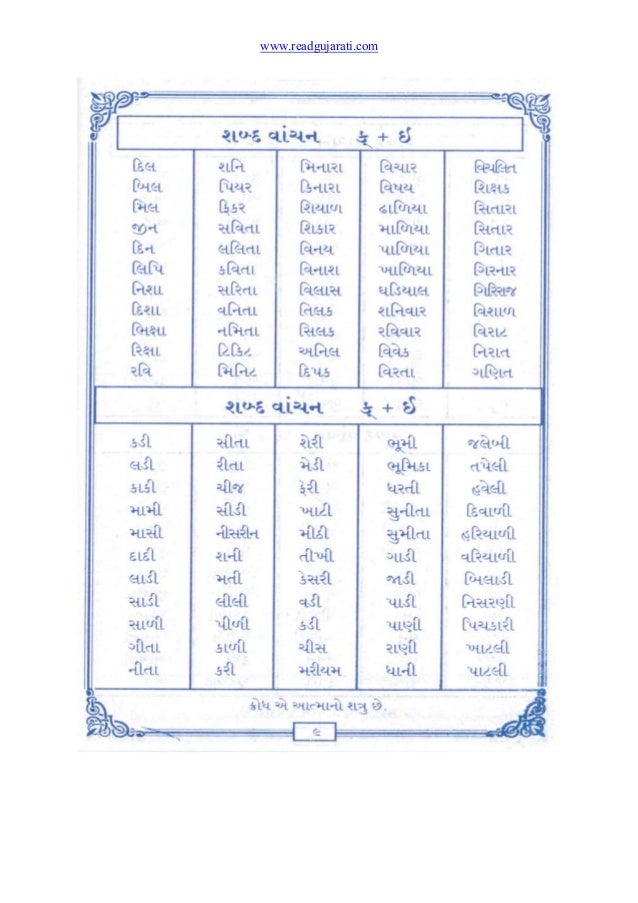 Gujarati Kakko Chart
