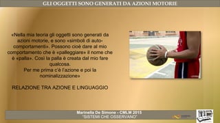 Marinella De Simone - CMLM 2015
“SISTEMI CHE OSSERVANO”
GLI OGGETTI SONO GENERATI DA AZIONI MOTORIE
«Nella mia teoria gli oggetti sono generati da
azioni motorie, e sono «simboli di auto-
comportamenti». Possono cioè dare al mio
comportamento che è «palleggiare» il nome che
è «palla». Così la palla è creata dal mio fare
qualcosa.
Per me prima c’è l’azione e poi la
nominalizzazione»
RELAZIONE TRA AZIONE E LINGUAGGIO
 