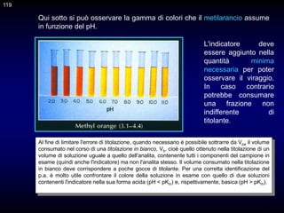119
Qui sotto si può osservare la gamma di colori che il metilarancio assume
in funzione del pH.
L'indicatore deve
essere aggiunto nella
quantità minima
necessaria per poter
osservare il viraggio.
In caso contrario
potrebbe consumare
una frazione non
indifferente di
titolante.
Al fine di limitare l'errore di titolazione, quando necessario è possibile sottrarre da Vpa il volume
consumato nel corso di una titolazione in bianco, Vb, cioè quello ottenuto nella titolazione di un
volume di soluzione uguale a quello dell'analita, contenente tutti i componenti del campione in
esame (quindi anche l'indicatore) ma non l'analita stesso. Il volume consumato nella titolazione
in bianco deve corrispondere a poche gocce di titolante. Per una corretta identificazione del
p.a. è molto utile confrontare il colore della soluzione in esame con quello di due soluzioni
contenenti l'indicatore nella sua forma acida (pH < pKin) e, rispettivamente, basica (pH > pKin).
119
 