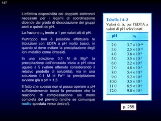 147
L'effettiva disponibilità dei doppietti elettronici
necessari per i legami di coordinazione
dipende dal grado di dissociazione dei gruppi
acidi e quindi dal pH.
p. 255
La frazione 4 tende a 1 per valori alti di pH.
Purtroppo non è possibile effettuare le
titolazioni con EDTA a pH molto basici, in
quanto si deve evitare la precipitazione degli
ioni metallici come idrossidi.
In una soluzione 0,1 M di Mg2+ la
precipitazione dell'idrossido inizia a pH circa
uguale a 9 (valore ottenuto considerando il
relativo prodotto di solubilità), ma in una
soluzione 0,1 M di Fe3+ la precipitazione
avviene già a pH = 1,3.
Il fatto che spesso non si possa operare a pH
sufficientemente basici fa prevedere che la
reazione di complessazione sia meno
completa del previsto (anche se comunque
molto spostata verso destra!).
147
 