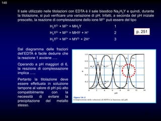 148
Il sale utilizzato nelle titolazioni con EDTA è il sale bisodico Na2H2Y e quindi, durante
la titolazione, si può verificare una variazione di pH. Infatti, a seconda del pH iniziale
prescelto, la reazione di complessazione dello ione M2+ può essere del tipo
H2Y2- + M2+ = MH2Y 1
H2Y2- + M2+ = MHY- + H+ 2
H2Y2- + M2+ = MY2- + 2H+ 3
Dal diagramma delle frazioni
dell’EDTA è facile dedurre che
la reazione 1 avviene ….
Operando a pH maggiori di 6,
la reazione di complessazione
implica …..
Pertanto la titolazione deve
essere effettuata in soluzione
tampone al valore di pH più alto
compatibilmente con la
necessità di evitare la
precipitazione del metallo
stesso.
148
p. 251
 