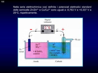 Nella serie elettrochimica così definita i potenziali elettrodici standard
delle semicelle Zn/Zn2+ e Cu/Cu2+ sono uguali a -0,763 V e +0,337 V a
25°C, rispettivamente.
168
+
-
 