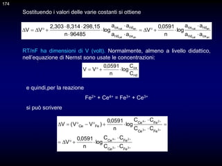 RT/nF ha dimensioni di V (volt). Normalmente, almeno a livello didattico,
nell’equazione di Nernst sono usate le concentrazioni:
rid
ox
C
C
log
n
0591
,
0
V
V 



e quindi,per la reazione
Fe2+ + Ce4+ = Fe3+ + Ce3+
si può scrivere

























3
3
2
4
3
3
2
4
Fe
Ce
Fe
Ce
Fe
Ce
Fe
Ce
Fe
Ce
C
C
C
C
log
n
0591
,
0
V
C
C
C
C
log
n
0591
,
0
)
V
V
(
V
Sostituendo i valori delle varie costanti si ottiene
an
cat
an
cat
an
cat
an
cat
ox
rid
rid
ox
ox
rid
rid
ox
a
a
a
a
log
n
0591
,
0
V
a
a
a
a
log
96485
n
298,15
8,314
2,303
V
V


















174
 