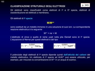 CLASSIFICAZIONE STRUTURALE DEGLI ELETTRODI
Gli elettrodi sono classificabili come elettrodi di Ia e IIa specie, elettrodi di
ossidoriduzione ed elettrodi a membrana.
Gli elettrodi di Ia specie
M/Mn+
sono costituiti da un metallo immerso in una soluzione di suoi ioni. La corrispondente
reazione elettrodica è la seguente
Mn+ + ne- = M
L'elettrodo di zinco e quello di rame usati nella pila Daniell sono di Ia specie.
L'equazione di Nernst per questi elettrodi è del tipo
)
a
log(
n
0591
,
0
V
V n
M 


 ]
M
log[
n
0591
,
0
V
V n



Il potenziale degli elettrodi di Ia specie dipende quindi dall'attività dei cationi del
metallo elettrodico. Un elettrodo di Ia specie ad Al/Al3+ può essere utilizzato, per
esempio, per misurare la concentrazione di Al3+ in un acqua di scarico.
p. 345
190
 
