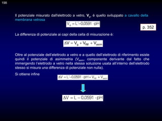 pH
0591
,
0
'
L
Vg 


Il potenziale misurato dall'elettrodo a vetro, Vg, è quello sviluppato a cavallo della
membrana vetrosa
Oltre al potenziale dell’elettrodo a vetro e a quello dell’elettrodo di riferimento esiste
quindi il potenziale di asimmetria (Vasim, componente derivante dal fatto che
immergendo l’elettrodo a vetro nella stessa soluzione usata all’interno dell’elettrodo
stesso si misura una differenza di potenziale non nulla).
Si ottiene infine
La differenza di potenziale ai capi della cella di misurazione è:
asim
Rif
g V
V
V
V 



asim
Rif V
V
pH
0591
,
0
'
L
V 





pH
0591
,
0
L
V 



p. 352
198
 