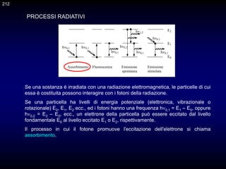 Assorbimento Fluorescenza Emissione Emissione
spontanea stimolata
E2
E1
E0
h
h h
h h
h
h
h
PROCESSI RADIATIVI
Se una sostanza è irradiata con una radiazione elettromagnetica, le particelle di cui
essa è costituita possono interagire con i fotoni della radiazione.
Se una particella ha livelli di energia potenziale (elettronica, vibrazionale o
rotazionale) E0, E1, E2 ecc., ed i fotoni hanno una frequenza h0,1 = E1 – E0, oppure
h0,2 = E2 – E0, ecc., un elettrone della particella può essere eccitato dal livello
fondamentale E0 al livello eccitato E1 o E2, rispettivamente.
Il processo in cui il fotone promuove l'eccitazione dell'elettrone si chiama
assorbimento.
212
 