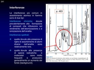 Interferenze
Interferenze chimiche: dovute
prevalentemente alla formazione
di composti che influiscono sul
rendimento dell’atomizzazione o a
ionizzazione dell’analita.
Interferenze spettrali:
 quelle dovute alla presenza di
righe di assorbimento di atomi
diversi dall’analita sono
relativamente rare.
 quelle dovute alla presenza
di specie radicaliche o
molecolari sono molto
frequenti e producono
generalmente un aumento del
fondo (background).
p. 483
Le interferenze più comuni in
assorbimento atomico in fiamma
sono di due tipi:
241
 