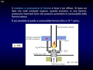 Il rivelatore a ionizzazione di fiamma è forse il più diffuso. Si basa sul
fatto che molti composti organici, quando bruciano, in una fiamma,
producono intermedi ionici che possono aumentare la conducibilità della
fiamma stessa.
È più sensibile di quello a conducibilità termica (fino a 10-13 g/mL).
+ -
p. 542
264
 