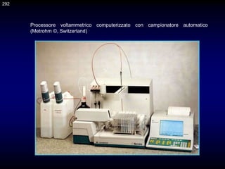 Processore voltammetrico computerizzato con campionatore automatico
(Metrohm ©, Switzerland)
292
 