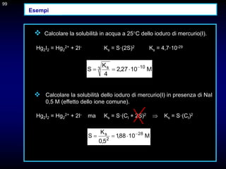 99
99
 Calcolare la solubilità in acqua a 25°C dello ioduro di mercurio(I).
Hg2I2 = Hg2
2+ + 2I- Ks = S·(2S)2 Ks = 4,7·10-29
M
10
27
,
2
4
K
S 10
3 s 



 Calcolare la solubilità dello ioduro di mercurio(I) in presenza di NaI
0,5 M (effetto dello ione comune).
Hg2I2 = Hg2
2+ + 2I- ma Ks = S·(CI + 2S)2  Ks = S·(CI)2
M
10
88
,
1
5
,
0
K
S 28
2
s 



Esempi
 