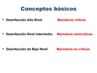 Conceptos básicos
 Desinfección Alto Nivel. Maniobras críticas
 Desinfección Nivel intermedio. Maniobras semicríticas
 ...