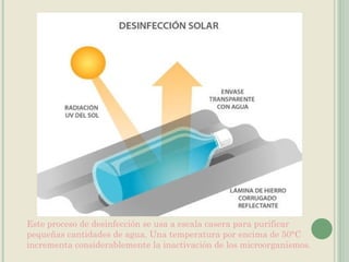Este proceso de desinfección se usa a escala casera para purificar pequeñas cantidades de agua. Una temperatura por encima de 50°C incrementa considerablemente la inactivación de los microorganismos. 