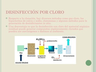 DESINFECCIÓN POR CLORO Respecto a la cloración, hay diversos métodos como gas cloro, los hipocloritos de calcio y sodio, cloraminas y algunos métodos para la generación de desinfectantes in situ.  Una desventaja es que la desinfección con cloro del material orgánico residual puede generar compuestos orgánicamente clorados que pueden ser carcinógenos o dañinos al ambiente. 