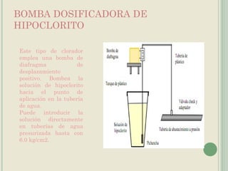 BOMBA DOSIFICADORA DE HIPOCLORITO Este tipo de clorador emplea una bomba de diafragma de desplazamiento positivo. Bombea la solución de hipoclorito hacia el punto de aplicación en la tubería de agua.  Puede introducir la solución directamente en tuberías de agua presurizada hasta con 6.0 kg/cm2. 