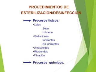 PROCEDIMIENTOS DE
ESTERILIZACION/DESINFECCION
Procesos físicos:
•Calor:
Seco
Húmedo
•Radiaciones:
Ionizantes
No ionizantes
•Ultrasonidos
•Microondas
•Filtración
Procesos químicos.
 