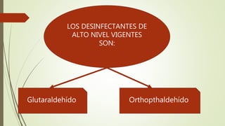 LOS DESINFECTANTES DE
ALTO NIVEL VIGENTES
SON:
Glutaraldehído Orthopthaldehído
 