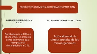 PRODUCTOS QUÍMICOS AUTORIZADOS PARA DAN
Aprobado por la FDA en
el año 1999, se presenta
como alternativa para
reemplazar al
Glutaraldehido al 2 %,
ORTHOPTALDEHIDO (OPA) al
0.55 %:
GLUTARALDEHIDO AL 2% ACTIVADO:
Actúa alterando la
síntesis proteica de los
microorganismos
 