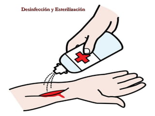 Desinfección y Esterilización
 