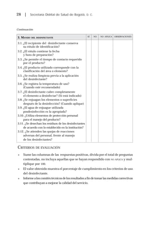 28 | Secretaría Distrital de Salud de Bogotá, D. C.
Continuación
3. MANEJO DEL DESINFECTANTE
SÍ NO NO APLICA OBSERVACIONES
3.1. ¿El recipiente del desinfectante conserva
su rótulo de identificación?
3.2. ¿El rótulo contiene la fecha
y hora de preparación?
3.3. ¿Se permite el tiempo de contacto requerido
por el producto?
3.4. ¿El producto utilizado corresponde con la
clasificación del área o elemento?
3.5. ¿Se realiza limpieza previa a la aplicación
del desinfectante?
3.6. ¿Se registra la temperatura de uso?
(Cuando esté recomendado)
3.7. ¿El desinfectante cubre completamente
el elemento a desinfectar? (Si está indicado)
3.8. ¿Se enjuagan los elementos o superficies
después de la desinfección? (Cuando aplique)
3.9. ¿El agua de enjuague utilizada
posdesinfección es la apropiada?
3.10. ¿Utiliza elementos de protección personal
para el manejo del producto?
3.11. ¿Se desechan los residuos de los desinfectantes
de acuerdo con lo establecido en la institución?
3.12. ¿Se atienden las quejas de reacciones
adversas del personal, frente al manejo
de los desinfectantes?
CRITERIOS DE EVALUACIÓN
! Sume las columnas de las respuestas positivas, divida por el total de preguntas
contestadas, no incluya aquellas que se hayan respondido con NO APLICA y mul-
tiplique por 100.
! El valor obtenido muestra el porcentaje de cumplimiento en los criterios de uso
del desinfectante.
! Informealoscomitéstécnicosdelosresultadosafindetomarlasmedidascorrectivas
que contribuyan a mejorar la calidad del servicio.
 