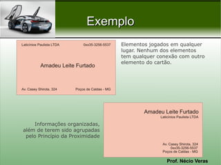 Prof. Nécio Veras
ExemploExemplo
Elementos jogados em qualquer
lugar. Nenhum dos elementos
tem qualquer conexão com outro
elemento do cartão.
Informações organizadas,
além de terem sido agrupadas
pelo Princípio da Proximidade
 
