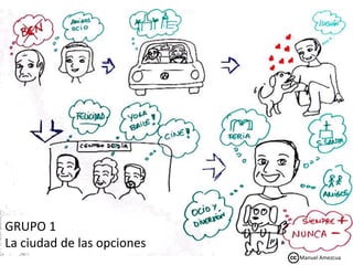 GRUPO 1
La ciudad de las opciones
Manuel Amezcua
 