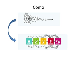 Como
 
