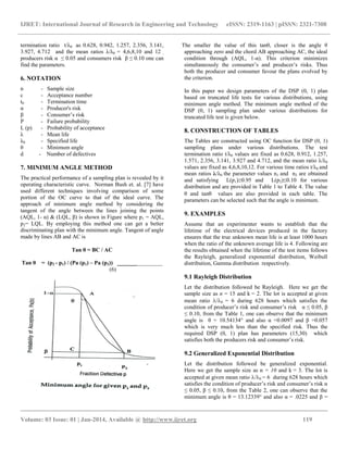 IJRET: International Journal of Research in Engineering and Technology eISSN: 2319-1163 | pISSN: 2321-7308
__________________________________________________________________________________________
Volume: 03 Issue: 01 | Jan-2014, Available @ http://www.ijret.org 119
termination ratio t/λ0 as 0.628, 0.942, 1.257, 2.356, 3.141,
3.927, 4.712 and the mean ratios λ/λ0 = 4,6,8,10 and 12 ,
producers risk α ≤ 0.05 and consumers risk β ≤ 0.10 one can
find the parameters.
6. NOTATION
n - Sample size
c - Acceptance number
t0 - Termination time
α - Producer's risk
β - Consumer’s risk
P - Failure probability
L (p) - Probability of acceptance
λ - Mean life
λ0 - Specified life
θ - Minimum angle
d - Number of defectives
7. MINIMUM ANGLE METHOD
The practical performance of a sampling plan is revealed by it
operating characteristic curve. Norman Bush et. al. [7] have
used different techniques involving comparison of some
portion of the OC curve to that of the ideal curve. The
approach of minimum angle method by considering the
tangent of the angle between the lines joining the points
(AQL, 1- α) & (LQL, β) is shown in Figure where p1 = AQL,
p2= LQL. By employing this method one can get a better
discriminating plan with the minimum angle. Tangent of angle
made by lines AB and AC is
Tan θ = BC / AC
Tan θ = (p2 - p1) / (Pa (p1) – Pa (p2)) ________________
(6)
The smaller the value of this tanθ, closer is the angle θ
approaching zero and the chord AB approaching AC, the ideal
condition through (AQL, 1-α). This criterion minimizes
simultaneously the consumer’s and producer’s risks. Thus
both the producer and consumer favour the plans evolved by
the criterion.
In this paper we design parameters of the DSP (0, 1) plan
based on truncated life tests for various distributions, using
minimum angle method. The minimum angle method of the
DSP (0, 1) sampling plan under various distributions for
truncated life test is given below.
8. CONSTRUCTION OF TABLES
The Tables are constructed using OC function for DSP (0, 1)
sampling plans under various distributions. The test
termination ratio t/λ0 values are fixed as 0.628, 0.912, 1.257,
1.571, 2.356, 3.141, 3.927 and 4.712, and the mean ratio λ/λ0
values are fixed as 4,6,8,10,12. For various time ratios t/λ0 and
mean ratios λ/λ0 the parameter values n1 and n2 are obtained
and satisfying L(p1)≥0.95 and L(p2)≤0.10 for various
distribution and are provided in Table 1 to Table 4. The value
θ and tan values are also provided in each table. The
parameters can be selected such that the angle is minimum.
9. EXAMPLES
Assume that an experimenter wants to establish that the
lifetime of the electrical devices produced in the factory
ensures that the true unknown mean life is at least 1000 hours
when the ratio of the unknown average life is 4. Following are
the results obtained when the lifetime of the test items follows
the Rayleigh, generalized exponential distribution, Weibull
distribution, Gamma distribution respectively.
9.1 Rayleigh Distribution
Let the distribution followed be Rayleigh. Here we get the
sample size as n = 15 and k = 2. The lot is accepted at given
mean ratio /0 = 6 during 628 hours which satisfies the
condition of producer’s risk and consumer’s risk α ≤ 0.05, β
≤ 0.10, from the Table 1, one can observe that the minimum
angle is θ = 10.54134° and also α =0.0097 and β =0.057
which is very much less than the specified risk. Thus the
required DSP (0, 1) plan has parameters (15,30) which
satisfies both the producers risk and consumer’s risk.
9.2 Generalized Exponential Distribution
Let the distribution followed be generalized exponential.
Here we get the sample size as n = 10 and k = 3. The lot is
accepted at given mean ratio /0 = 6 during 628 hours which
satisfies the condition of producer’s risk and consumer’s risk α
≤ 0.05, β ≤ 0.10, from the Table 2, one can observe that the
minimum angle is θ = 13.12339° and also α = .0225 and β =
 