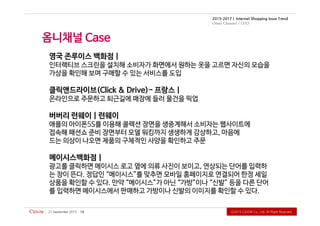 Ⓒ2015CiDOWCo.,Ltd.AllRightReserved.
2015-2017 | Internet Shopping Issue Trend
Omni Channel / O2O
21September2015 19
 