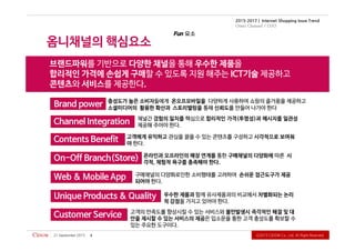 Ⓒ2015CiDOWCo.,Ltd.AllRightReserved.
2015-2017 | Internet Shopping Issue Trend
Omni Channel / O2O
FunFunFunFun 요소요소요소요소
21September2015 4
 