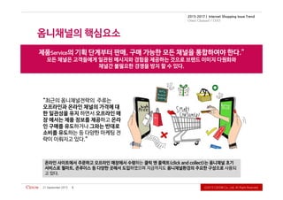 Ⓒ2015CiDOWCo.,Ltd.AllRightReserved.
2015-2017 | Internet Shopping Issue Trend
Omni Channel / O2O
21September2015 5
 